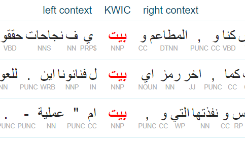 Concordance from arTenTen Arabic corpus